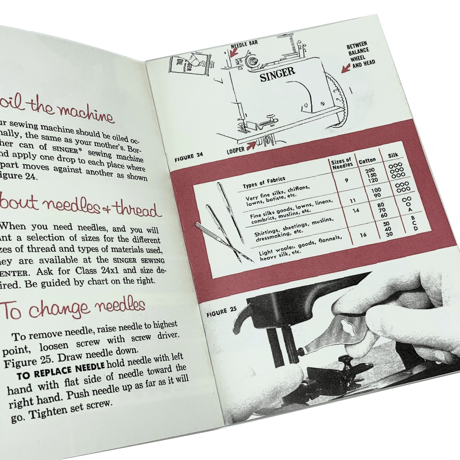 Instruction Manual for Singer Toy Sewhandy Model 20 Sewing Machine 1953 NEW - The Old Singer Shop