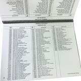 Singer 401 Slant-o-Matic Sewing Machine Adjusters Service Repair Manual w Parts List NEW - The Old Singer Shop