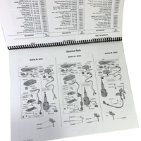 Singer 500 503 Rocketeer Sewing Machine Adjusters Service Repair Manual w Parts List NEW