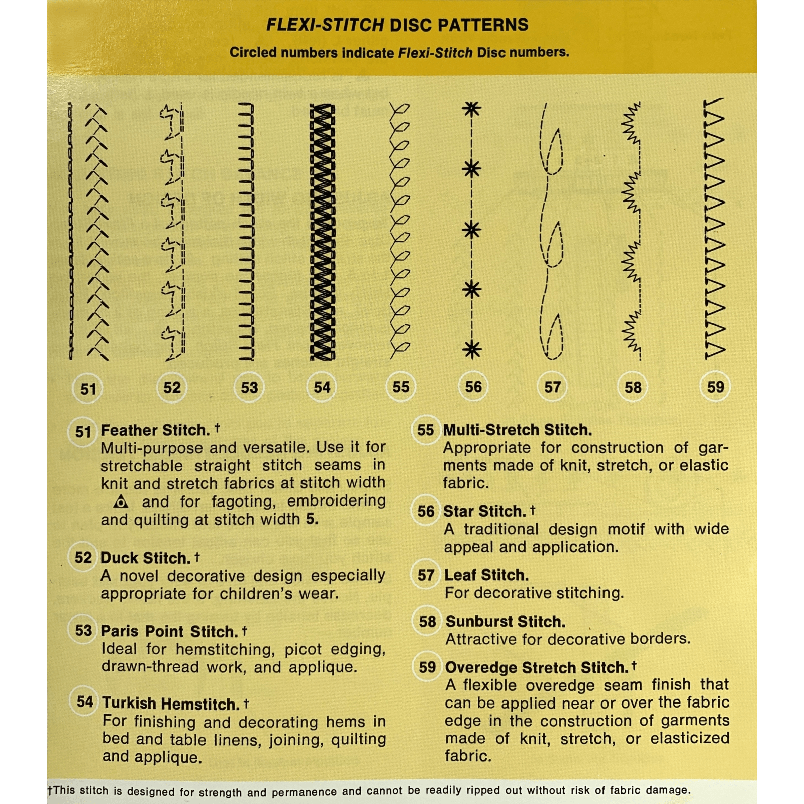 Singer Sewing Machine Top Hat Flexi - Stitch Disc Cam YOUR CHOICE 690 700 750 758 - The Old Singer Shop